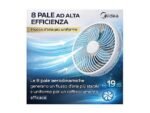 Midea MFS302RDDW Ventilatore a Piantana Ultra Silenzioso a 8 Pale con Telecomando 30W Bianco e Azzurro - immagine 14