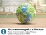 Philips Friggitrice ad Aria Serie 2000 NA221/00 - Cestello con Finestra 4.2 L, Rapid Air, 1500W, Nero - immagine 12