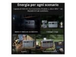 DJI Power 1000 V2 Stazione di Ricarica Portatile 2600W Batteria LFP 11KWh Nero - immagine 6