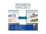 SAMSUNG RT53DG7B14S9EF FRIGORIFERO DOPPIA PORTA, A 185,5 cm, 4 ripiani, Rumorosità 37 dB(A), Metal Inox, Classe E - immagine 4