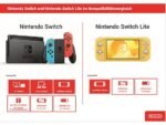 Nintendo Switch Console Portatile 32GB Schermo 6.2" Rosso Neon / Blu Neon - immagine 3