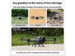 Wigento Carrello di Atterraggio Estensibile per Drone DJI Mavic 4 Pro - immagine 6
